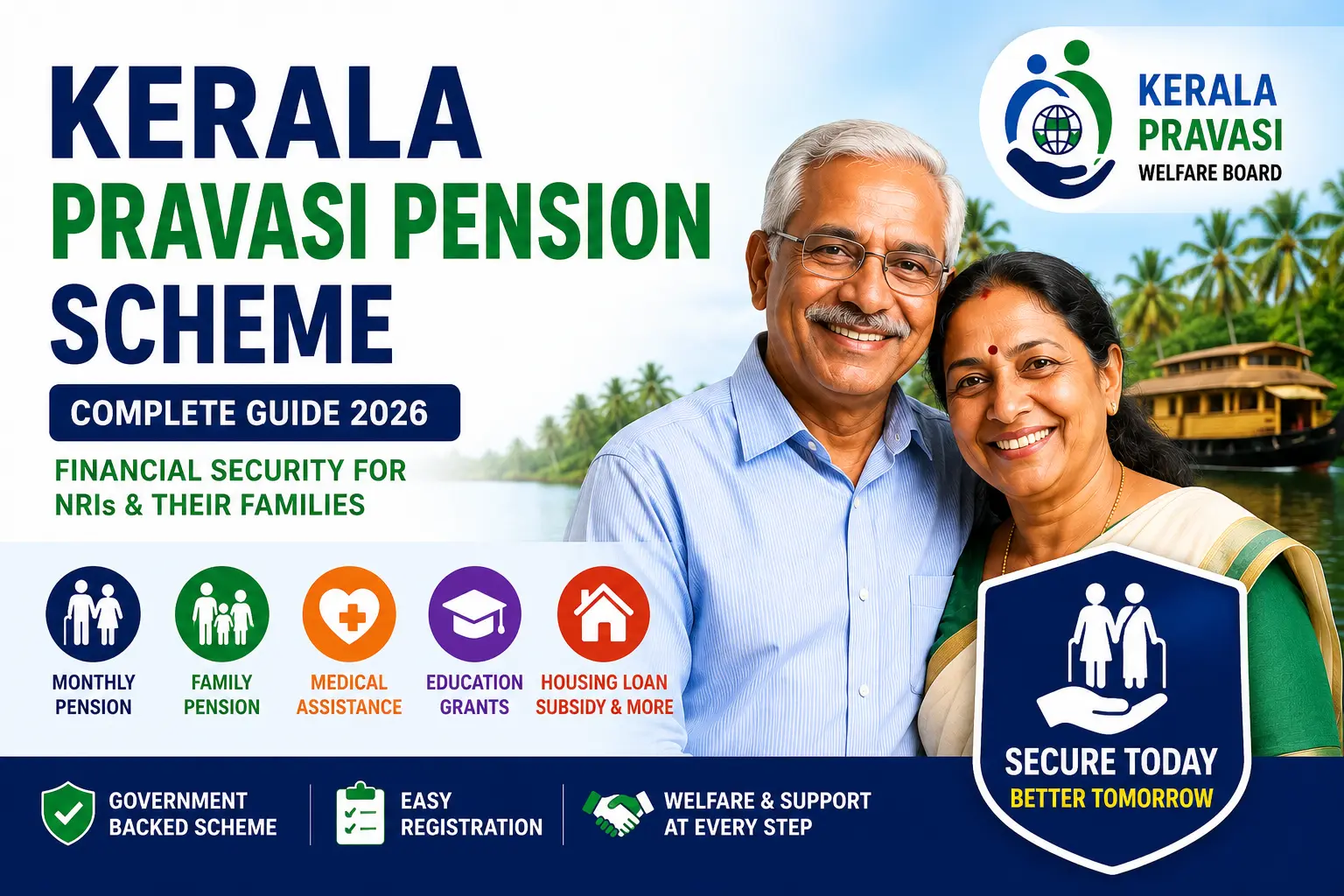 Kerala Pravasi Pension Scheme