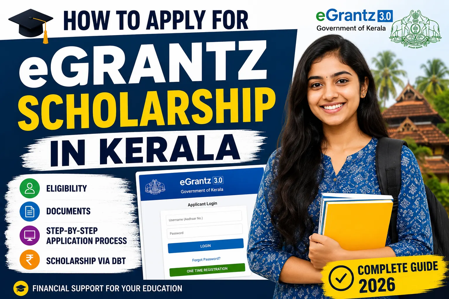 How to Apply for eGrantz Scholarship in Kerala